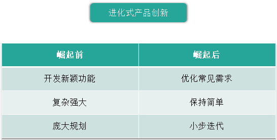 荣耀产品经理年薪全解析，薪酬结构、影响因素与行业洞察