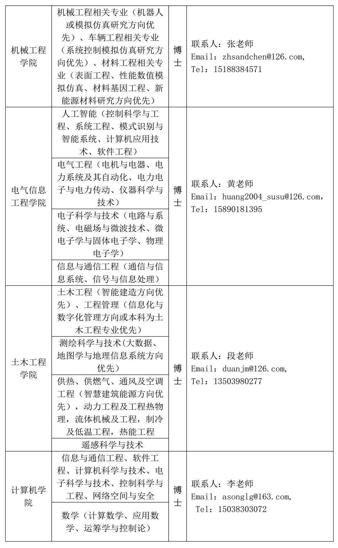 河南省电气工程师招聘启事，最新职位空缺招募优秀人才