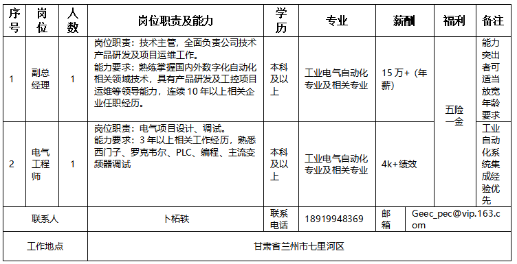 电气工程招聘启幕，构建高效团队迎战未来挑战