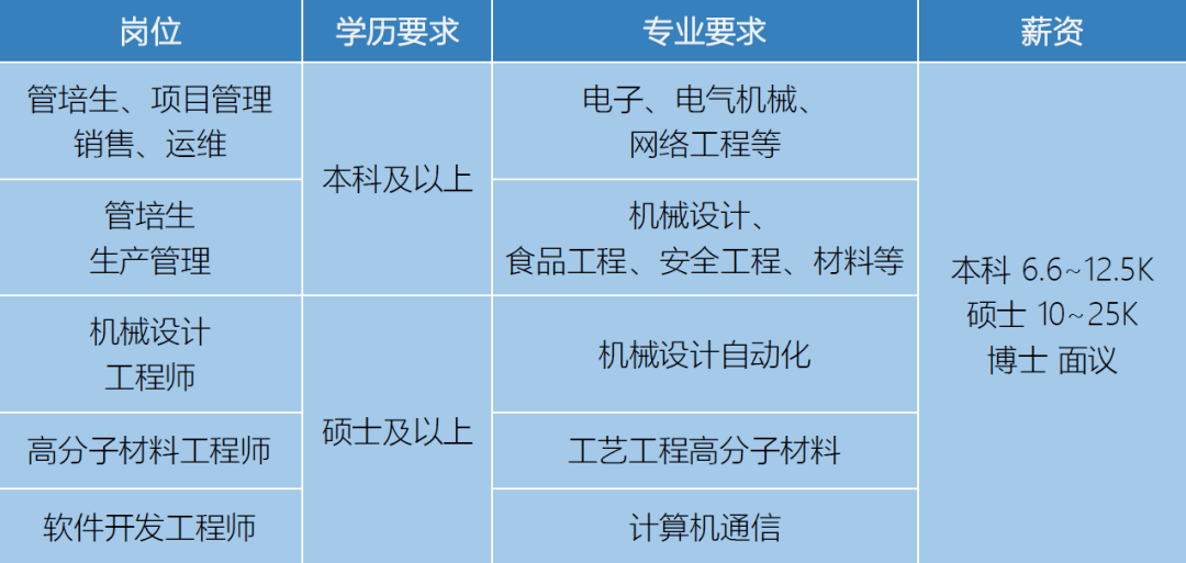 南京工业设计招聘，人才与创新交汇的盛宴