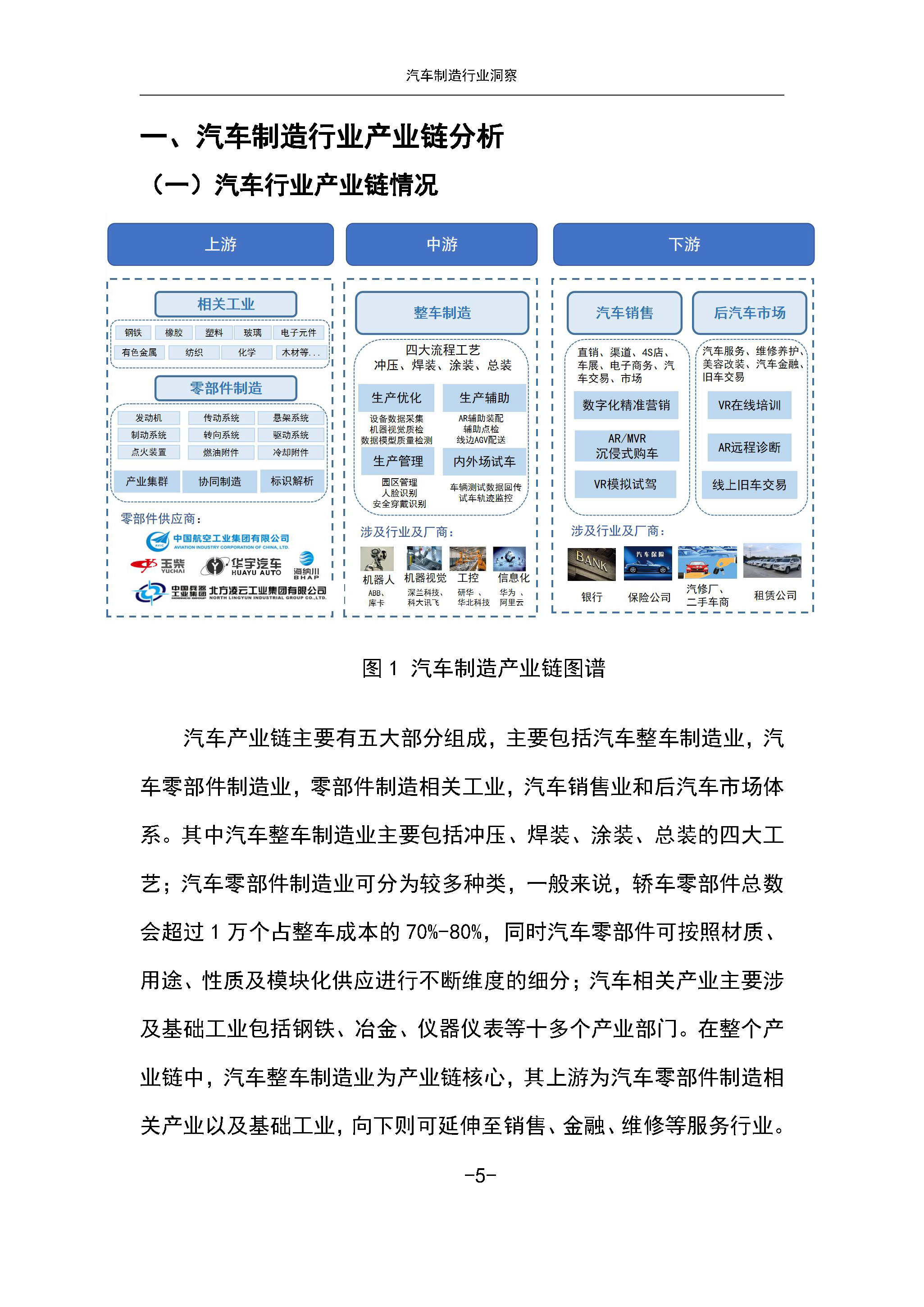 汽车制造行业招聘概览，职位与机会全解析