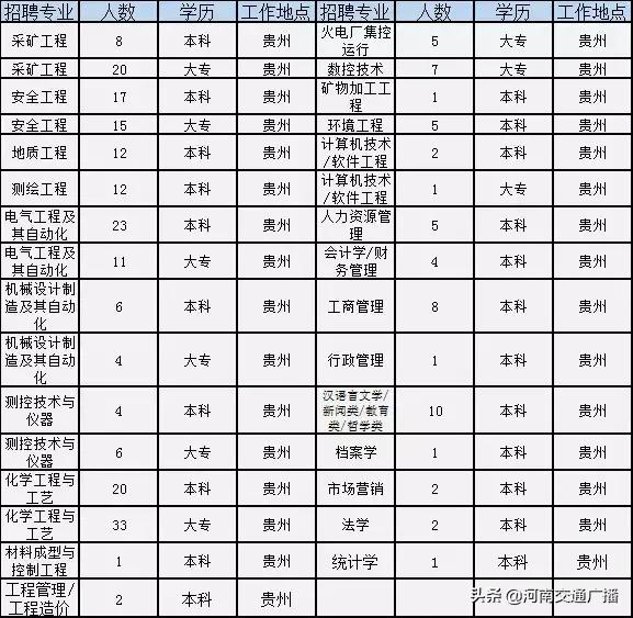 新能源汽车维修招聘，掌握未来技能的热门职业与机遇