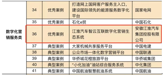 汽车制造厂2021年招聘信息