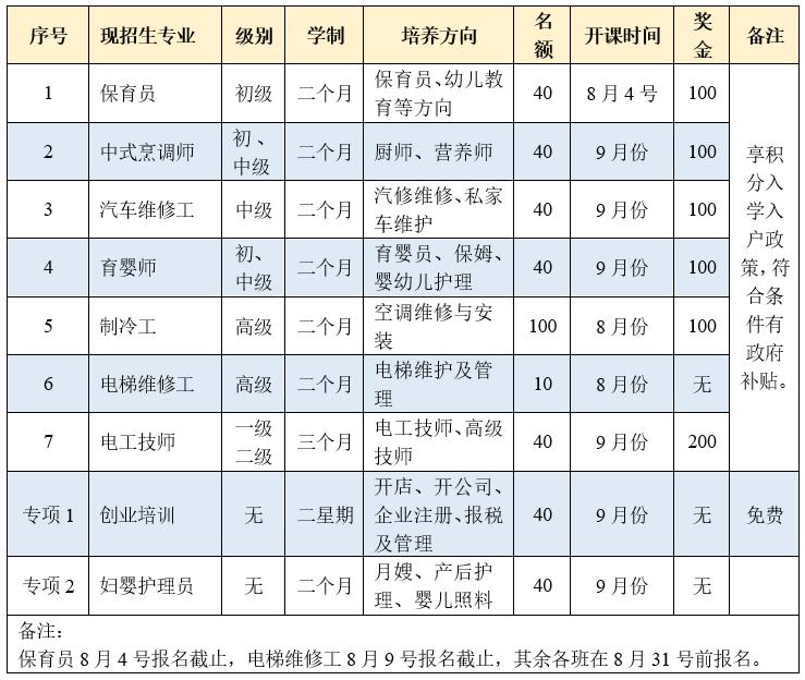 公司简介 第174页