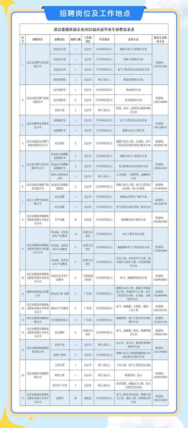 未来至2025年材料类招聘趋势展望与发展蓝图聚焦分析