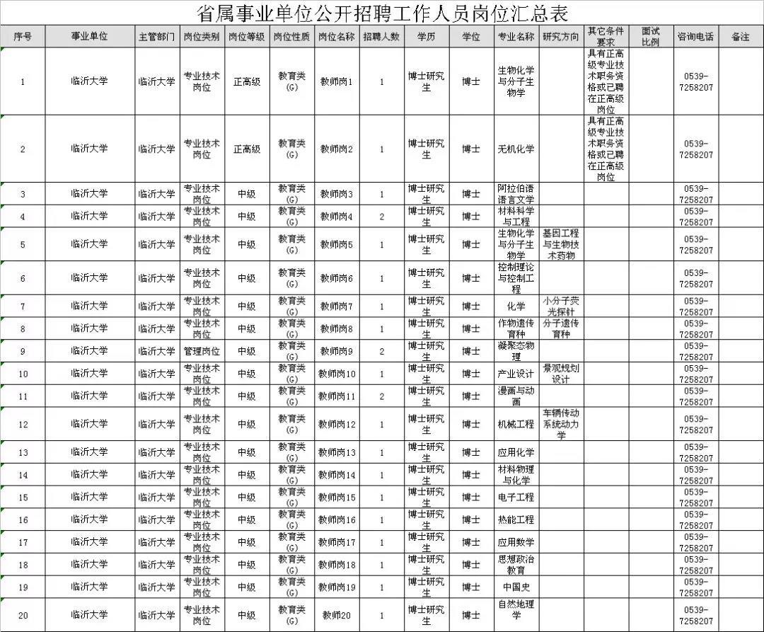 事业单位招聘新篇章，材料工程人才选拔与职业发展路径探索