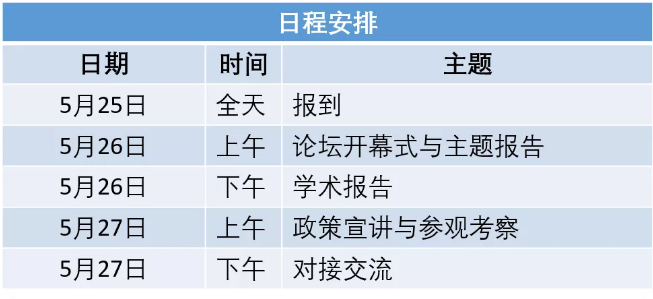 材料学行业最新招聘信息更新，前沿职位挑战等你来！