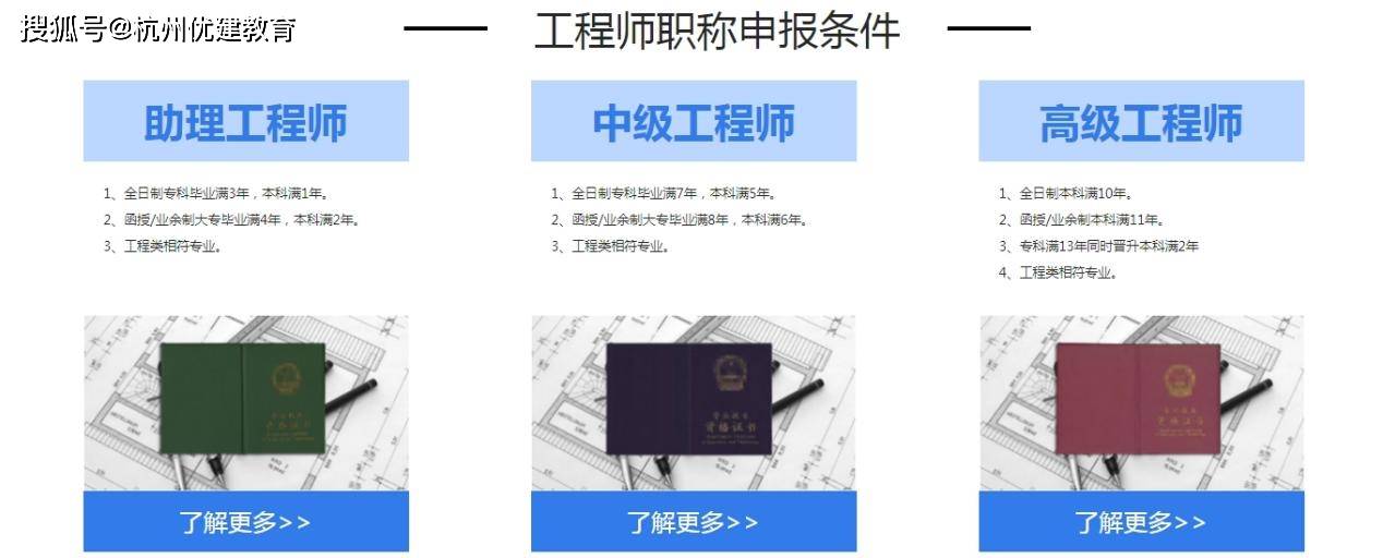 材料工程师报名指南详解