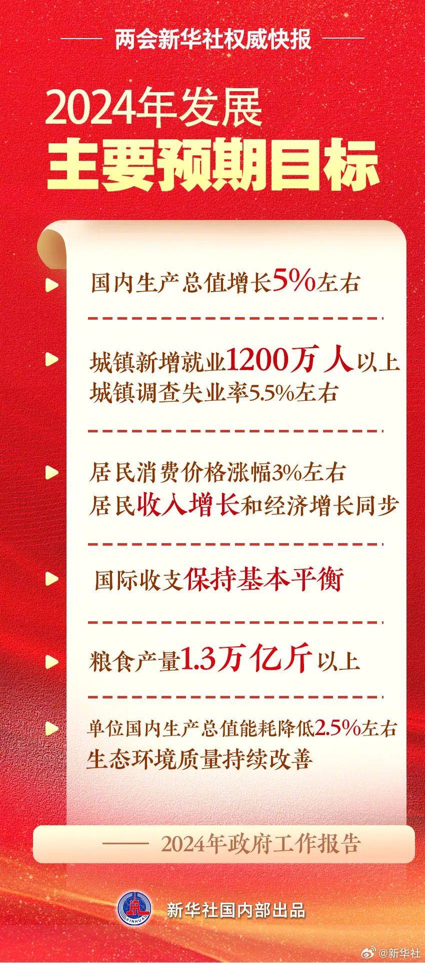 沈勘院2024年秋季招聘季，探索未来，携手同行