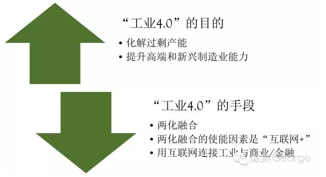 工业4.0时代人才需求揭秘，探寻未来工业领域人才面貌新篇章