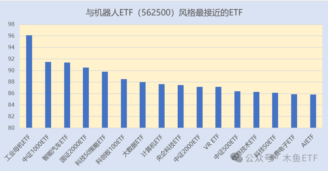 工业4.0时代热门专业需求盘点，十大专业急需人才