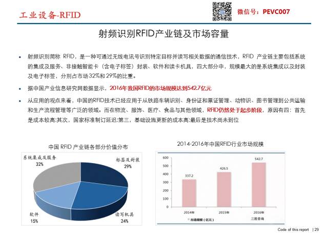 工业4.0技术革新深度探讨，涉及领域的全面解析