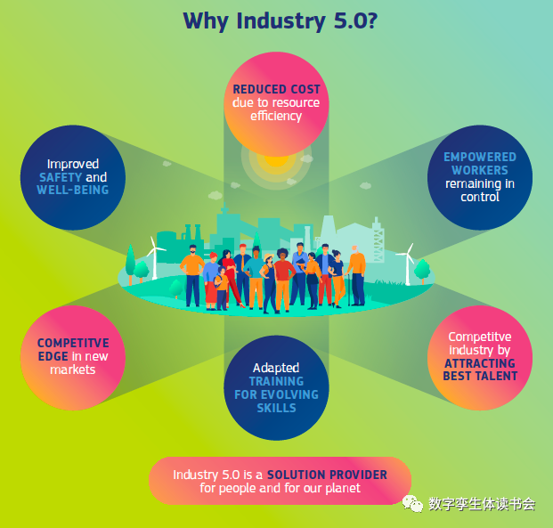 解析工业5.0，制造业数字化转型的未来展望