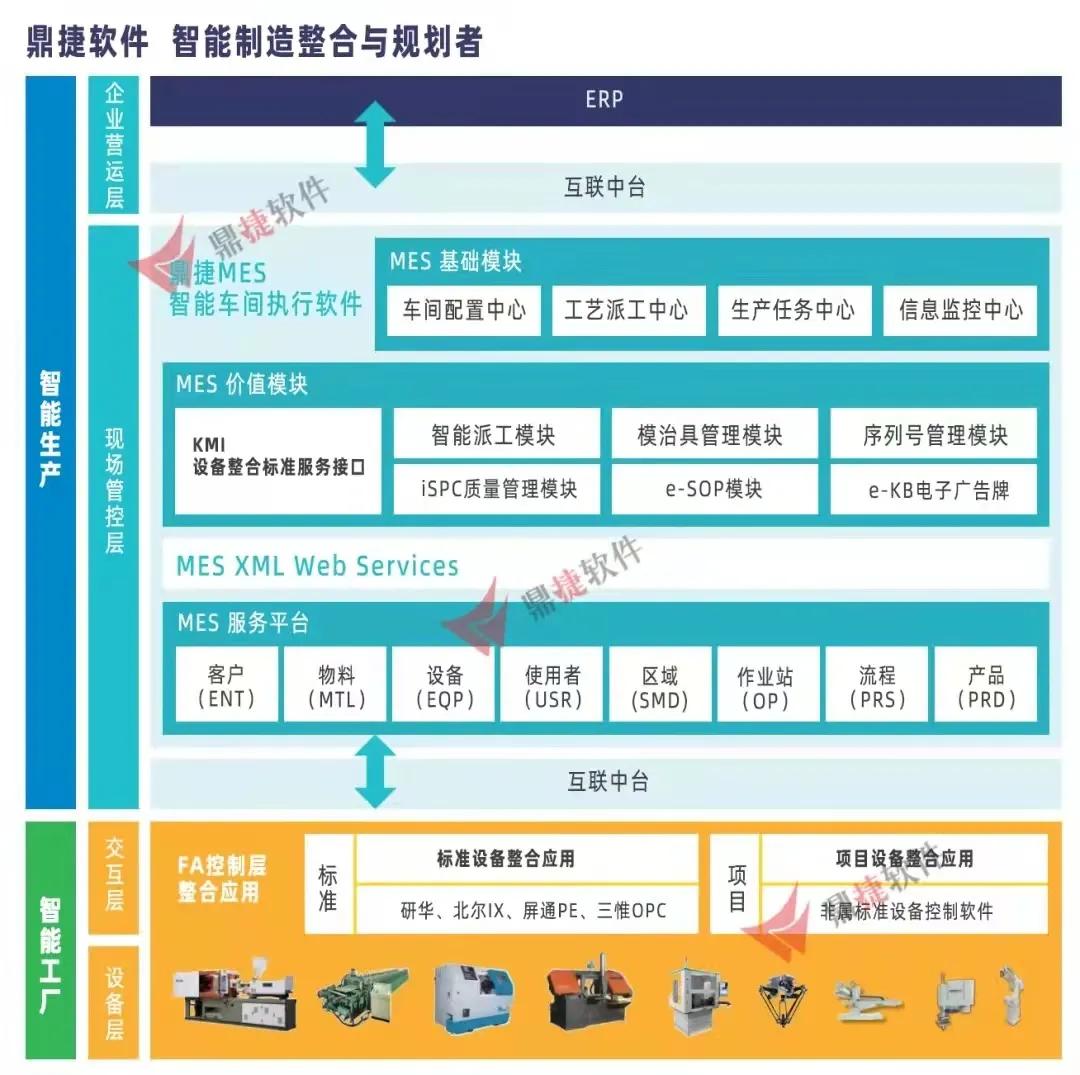 精益生产卓越效能的关键策略，100条合理化建议提升生产效能