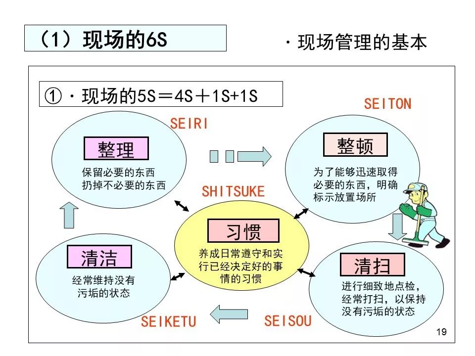 精益生产之道，探寻经典案例的启示与智慧