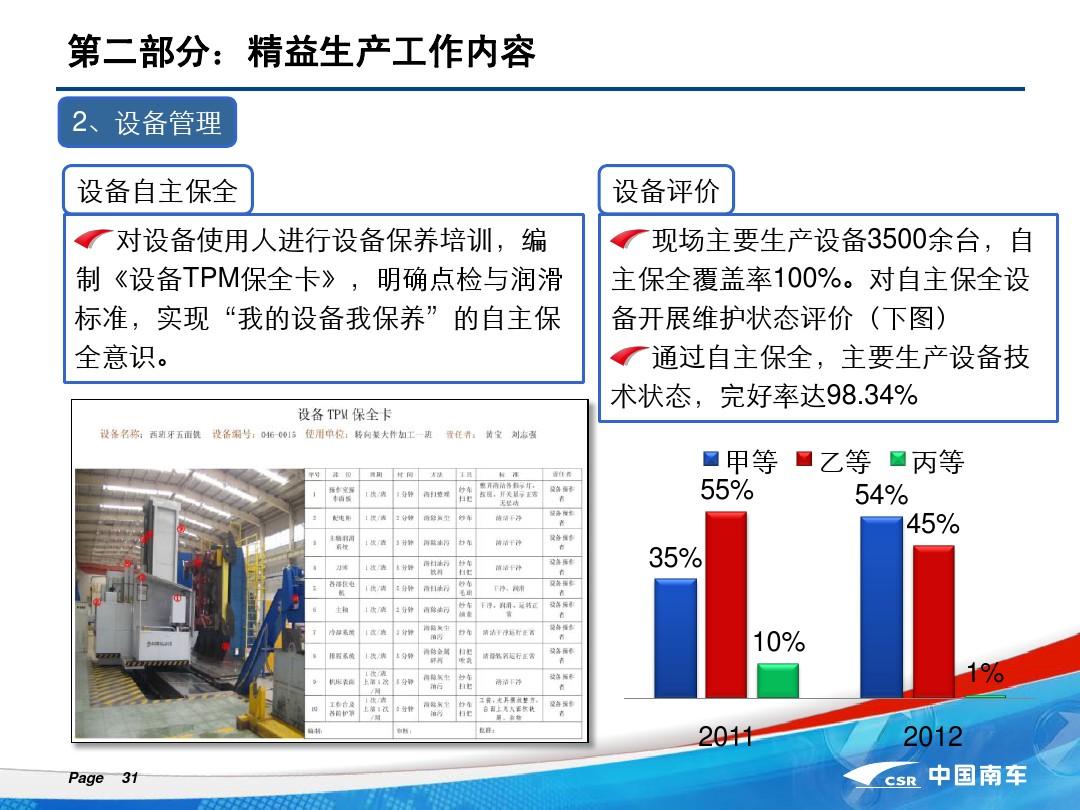 精益生产岗，提升生产效率的核心角色