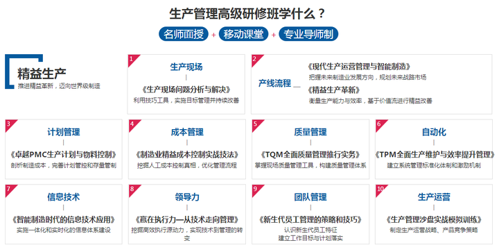 精益生产背景下的招聘专业知识探究