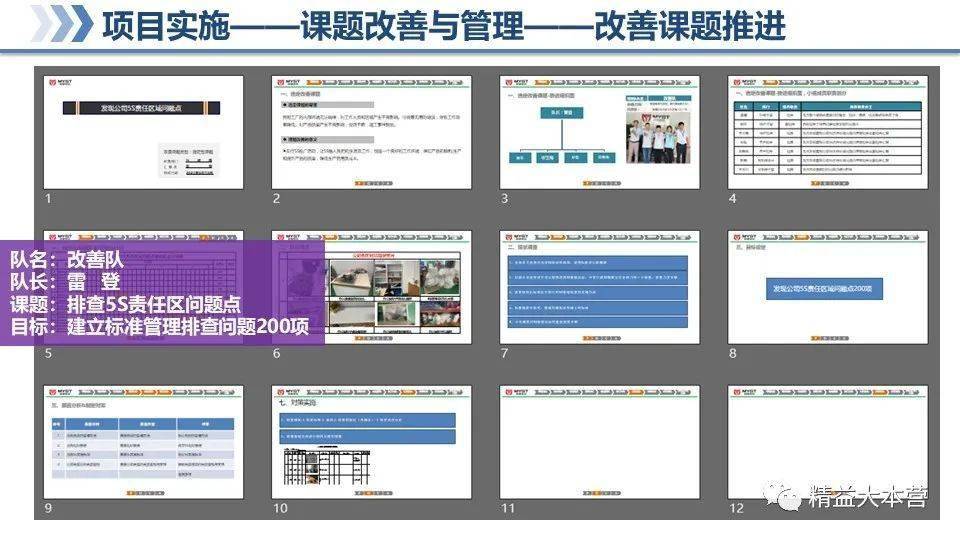 精益提案实践指南，500条免费实践指南助你走向成功之路