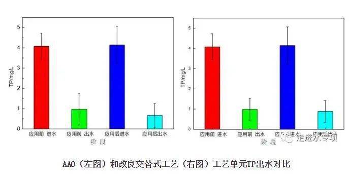 工厂车间节能降耗合理化建议的实施方案探讨