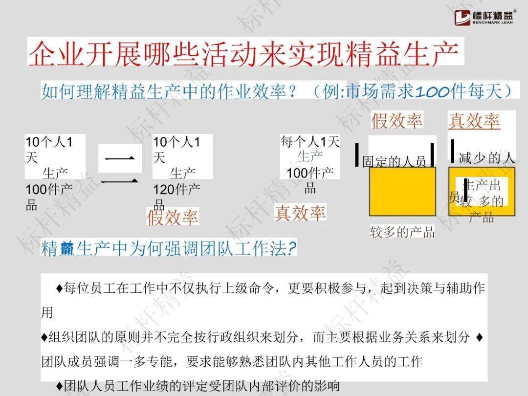 海南精益生产管理培训案例深度剖析