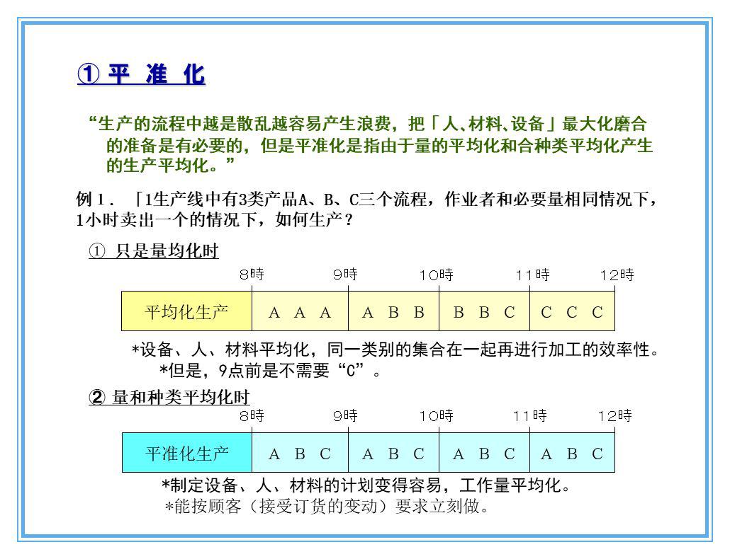 精益生产试题精选，探索核心知识，掌握精益生产实战技能（试题合集）