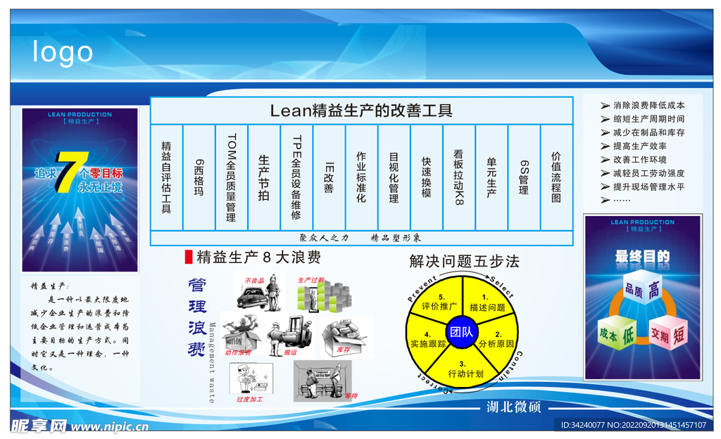 精益生产图片大全