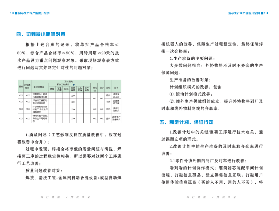 精益生产培训心得体会