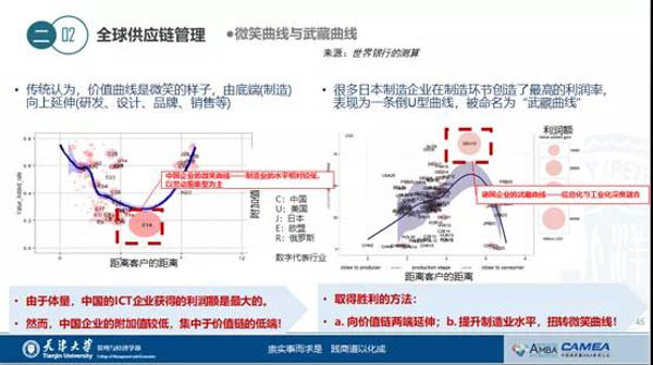 天津供应链管理人才高地探索，共建高效供应链新纪元招聘启事