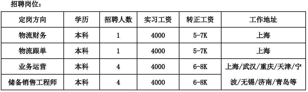 公司简介 第166页