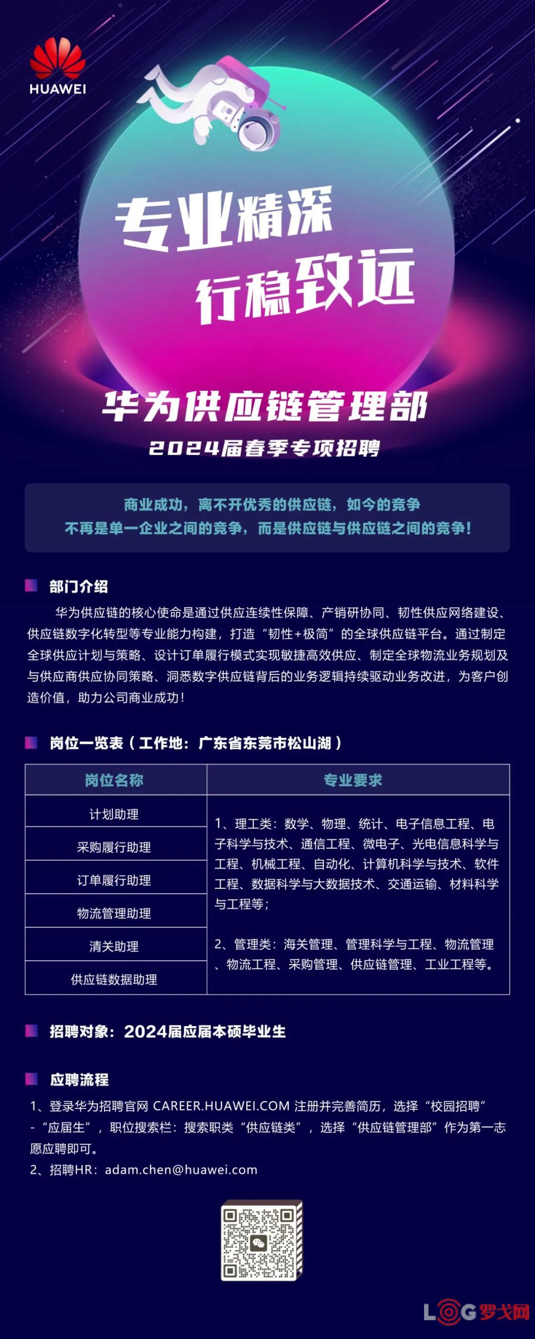 供应链管理师招聘网