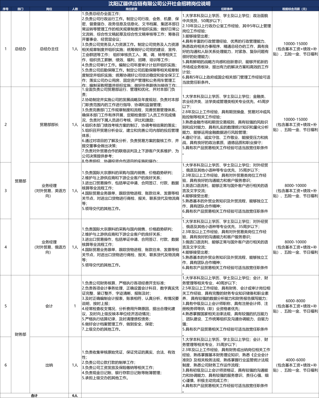 2025年1月7日 第29页