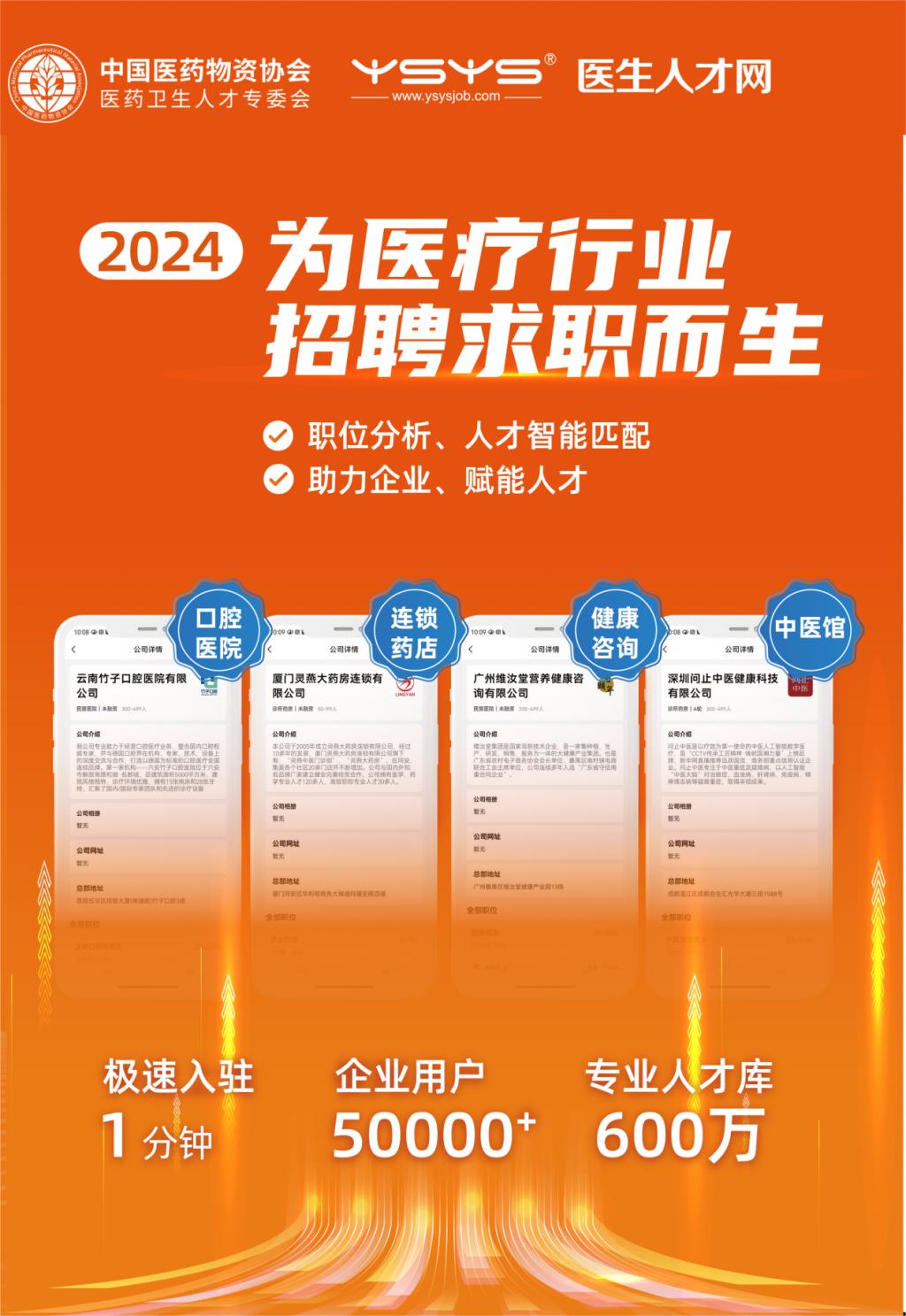 医疗行业招聘平台，连接人才与医疗机构的桥梁通道