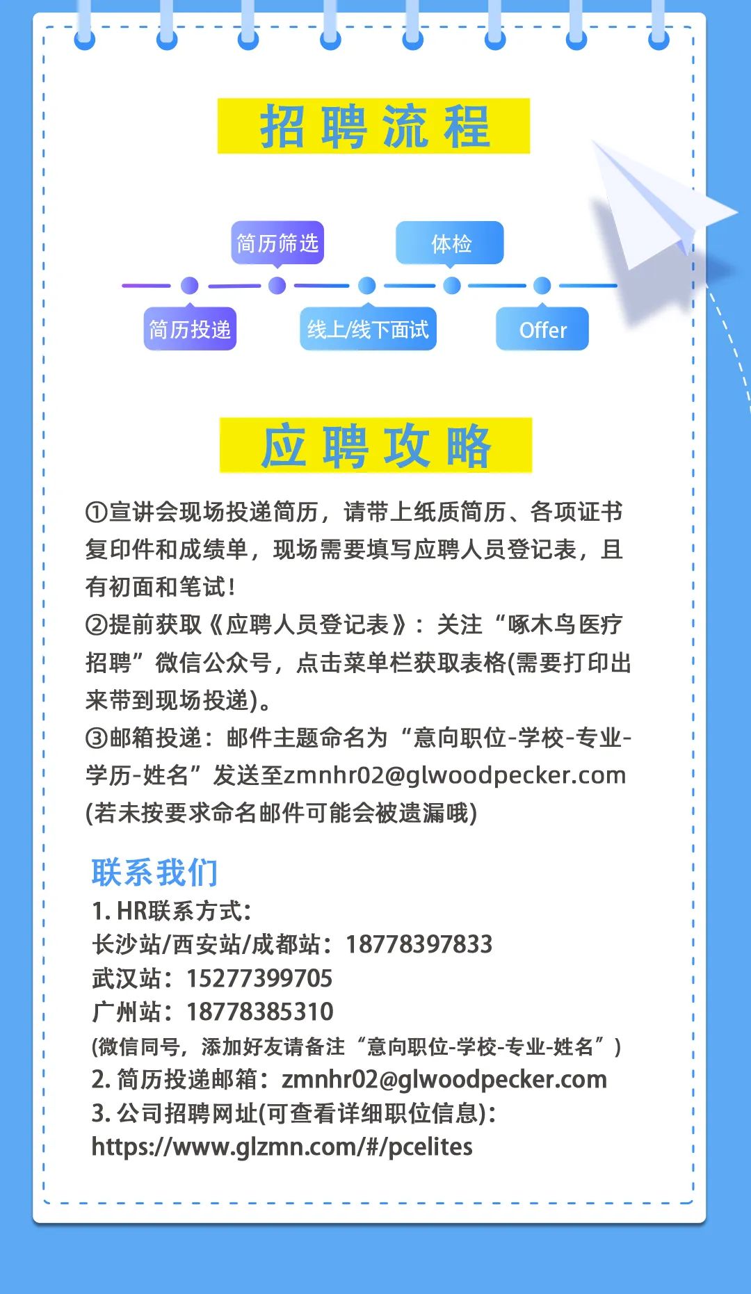 长春医疗器械人才招聘盛会，共筑健康之梦，引领未来医疗发展之路