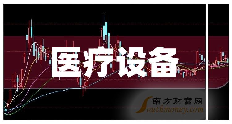 2024年医疗器械厂招工启事，携手共创未来医疗新机遇