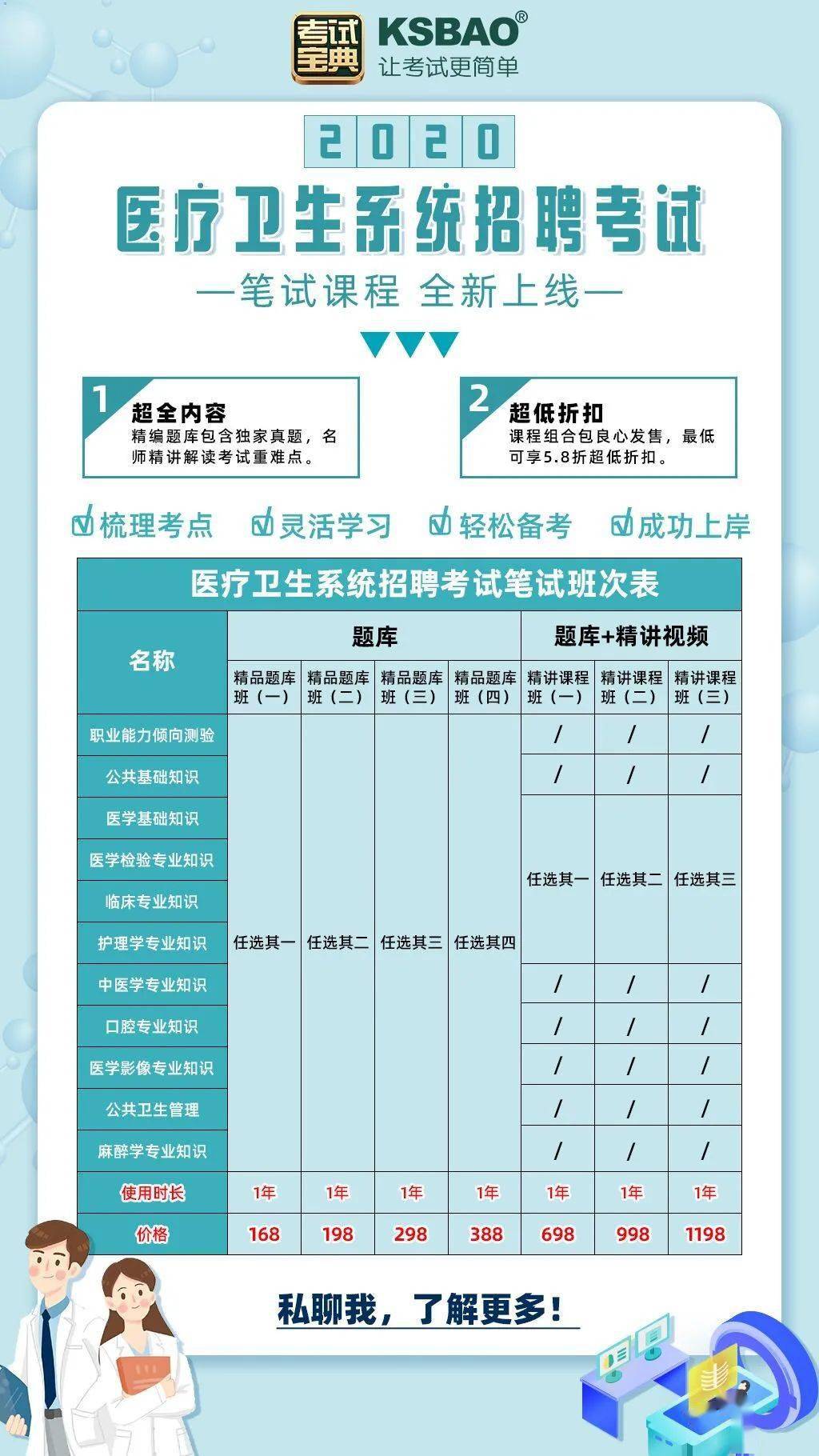 医学卫生人才招聘信息网，连接优秀医学人才与卓越医疗机构的桥梁平台