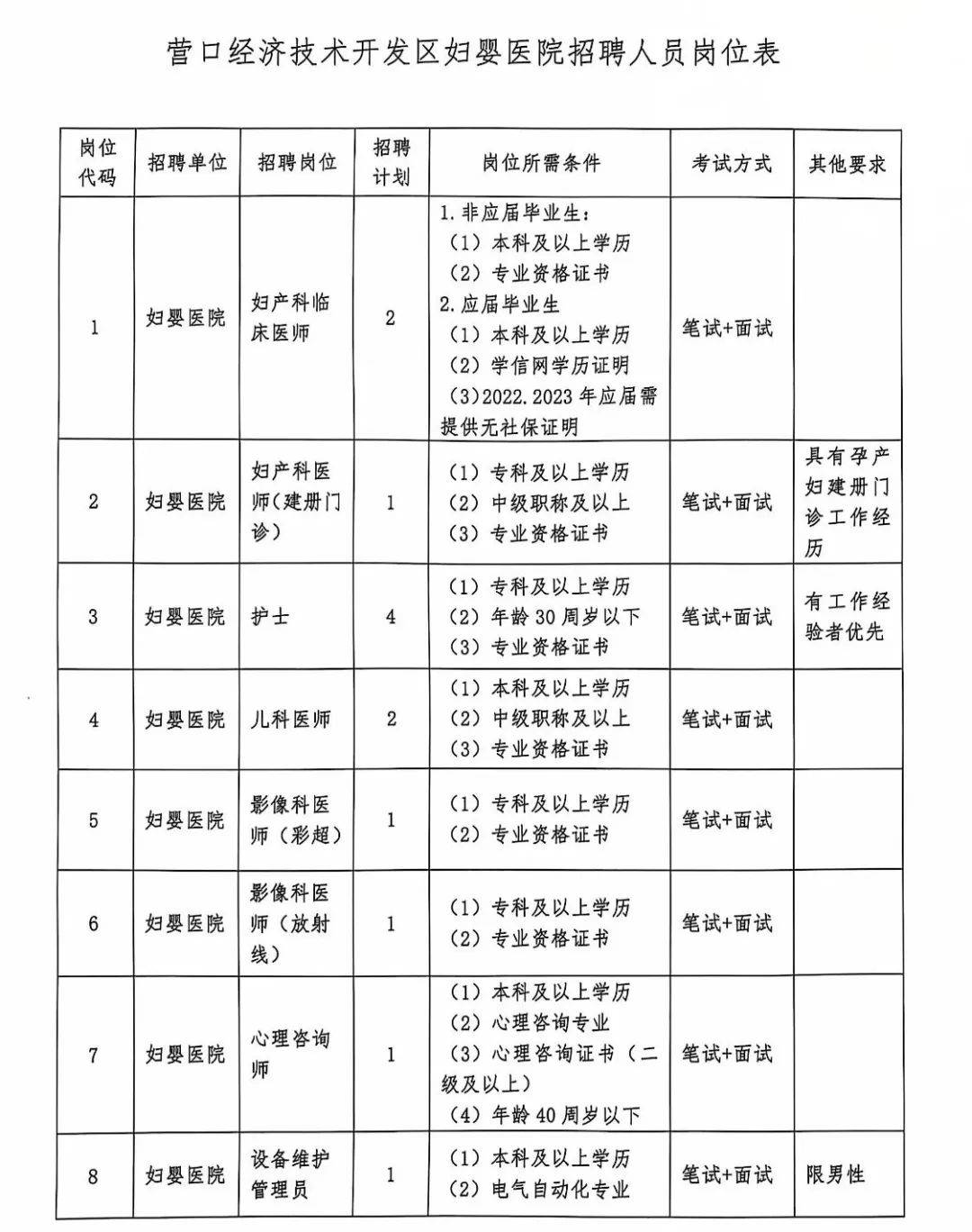 残痕滴泪 第4页