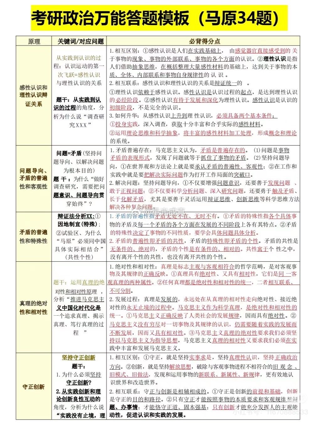 考研政治落幕，开启未来新篇章，2025年展望的机遇与挑战