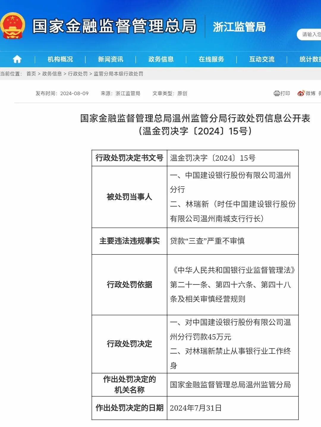 工行一支行行长被终身禁业