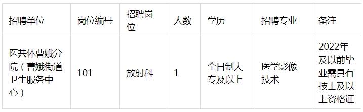 慈溪市中医院护士招聘最新动态，探寻医疗护理人才的起点