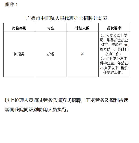 护士招聘网2021官网，连接优秀护士与理想工作的桥梁平台