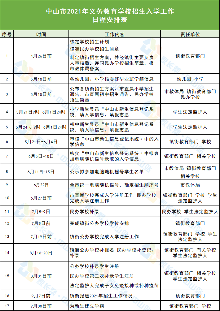 绿水染清风 第4页