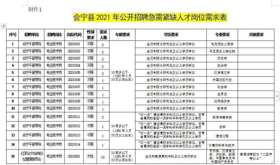 丁香人才网在成都护士招聘中的关键作用与影响力