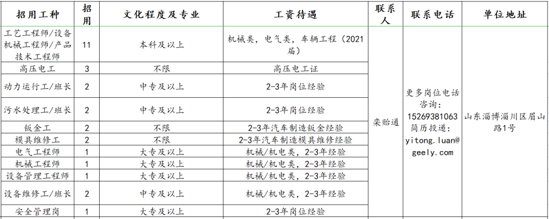 2025年1月9日 第29页