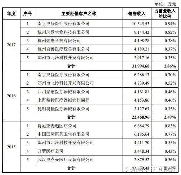 郑州药企设备工程师招聘启事，携手共筑健康未来之旅