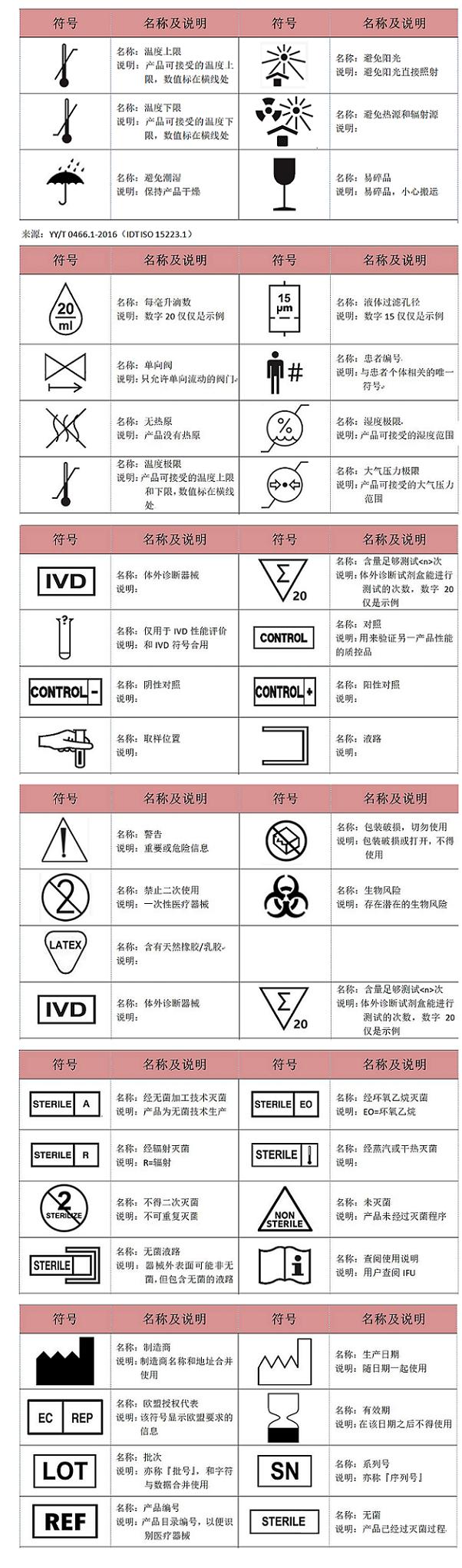 公司简介 第151页