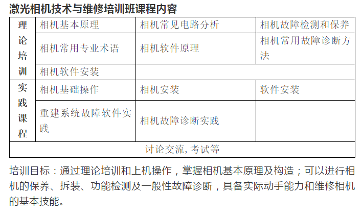 医疗器械工程师证书，专业资质标志与行业发展的核心动力