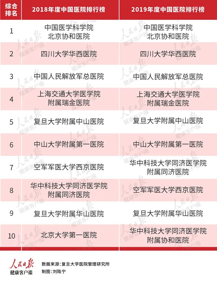 医疗设备招聘排行榜，洞悉行业人才流动趋势与热门职位推荐