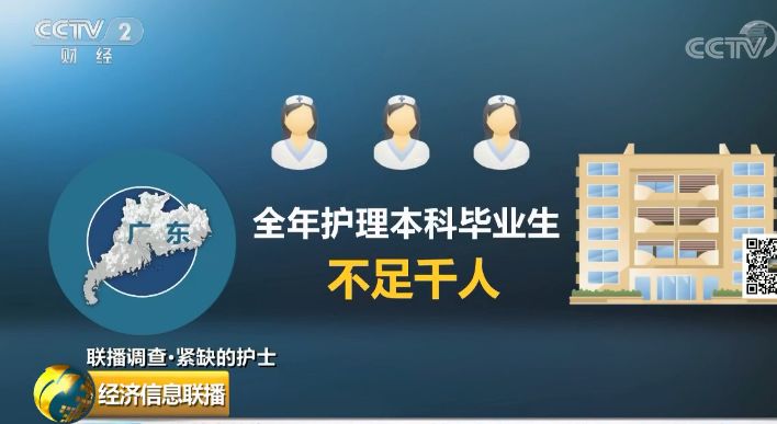 医疗护理人才汇聚平台，护士招聘信息人才网