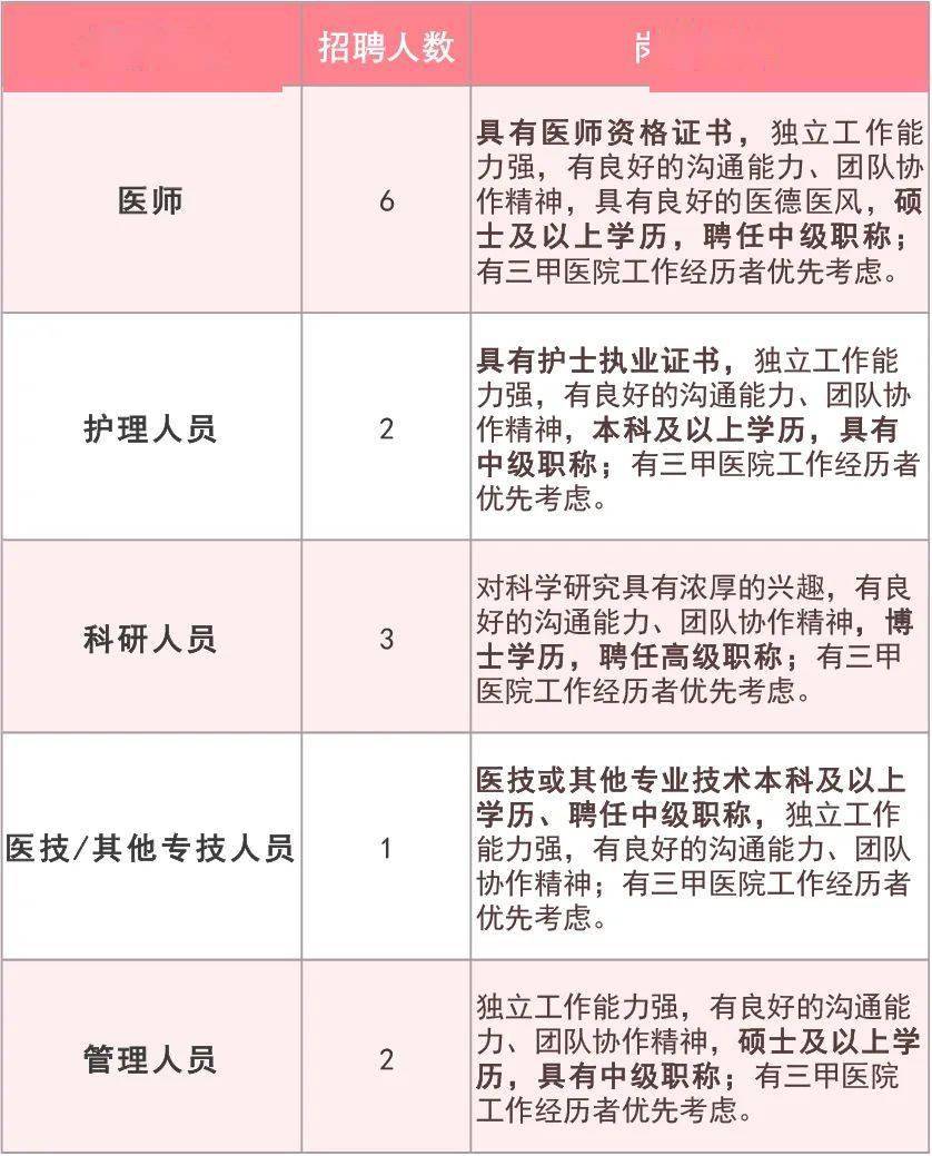 2025年1月9日 第3页