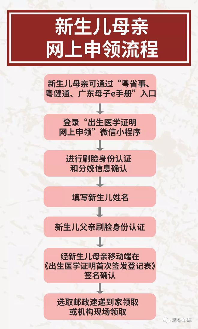 一站式医学人才招聘平台，探索医学生招聘网官网入口